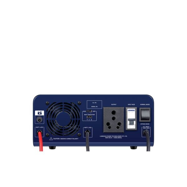 Sine Wave IPS